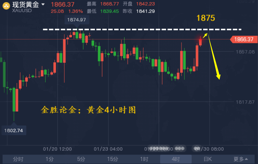 黃金.png