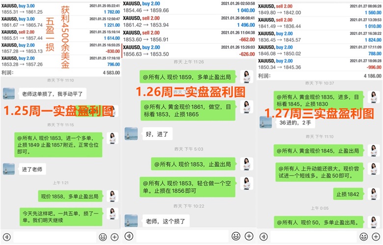 周一周三实盘盈利图.jpg