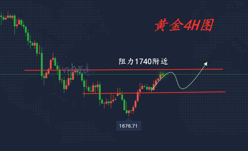 3.11黄金.jpg