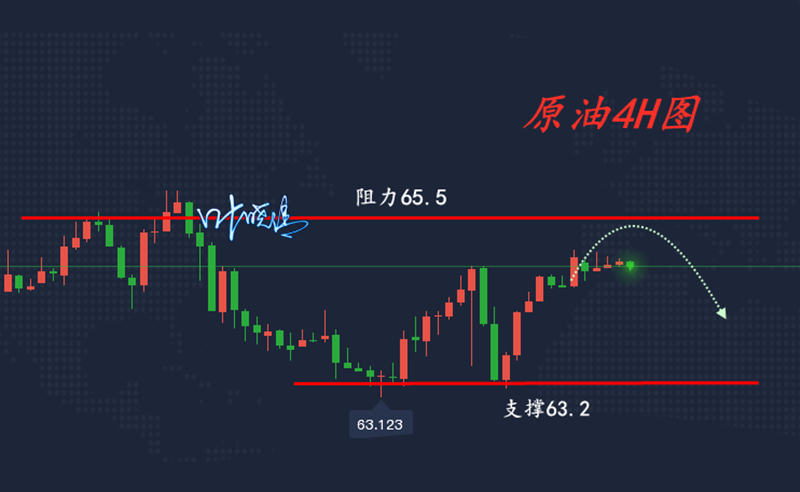 3.11原油.jpg