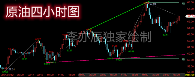 原油.png