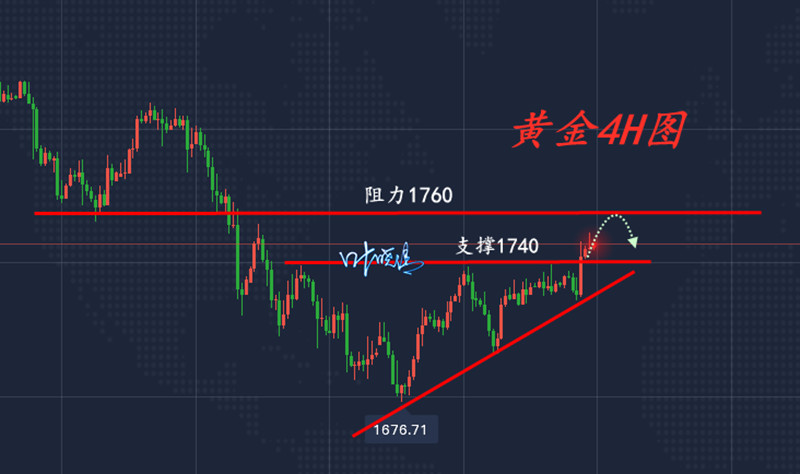 3.18黄金.jpg