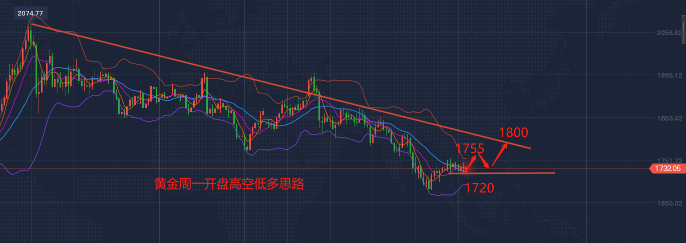 隔夜美股_美股美股开户美股配资_隔夜燕麦为什么要隔夜