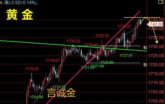 黃金4.7.jpg
