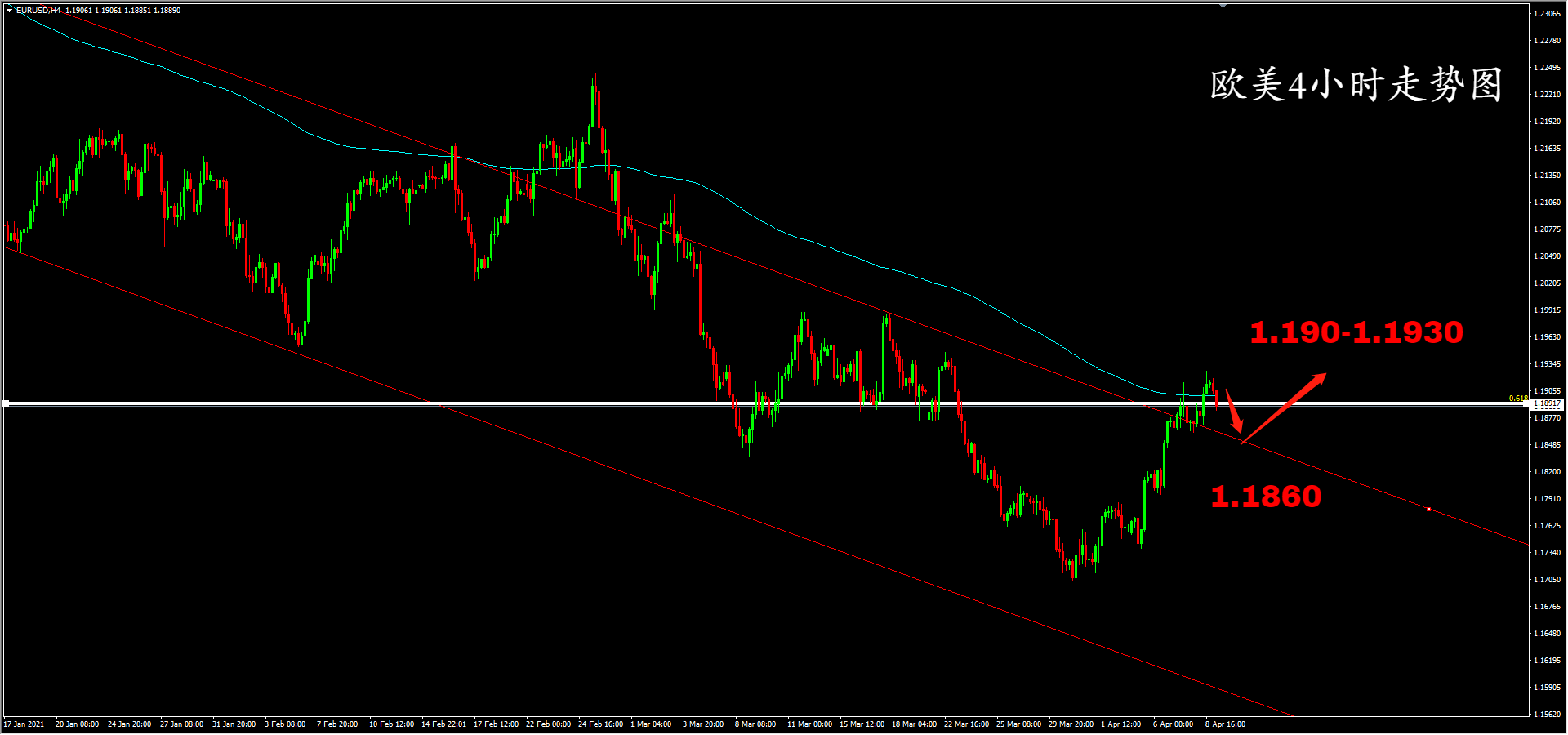eurusd.png
