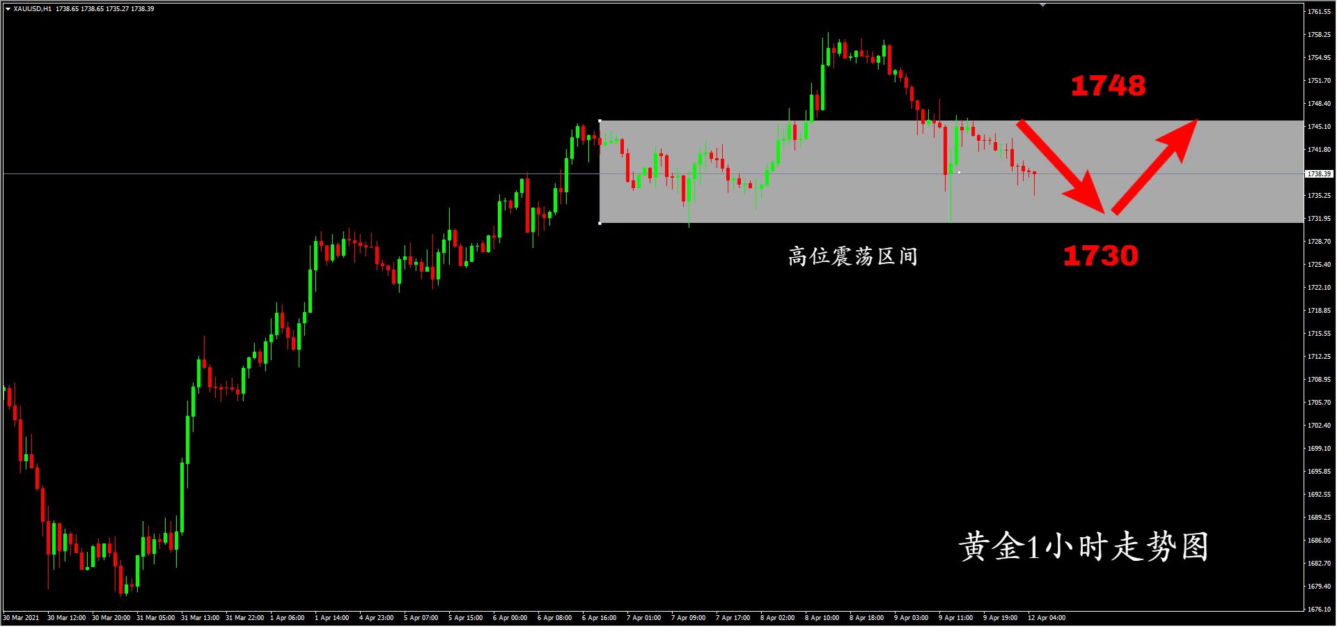 XAUUSD.jpg