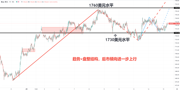 黃金.png