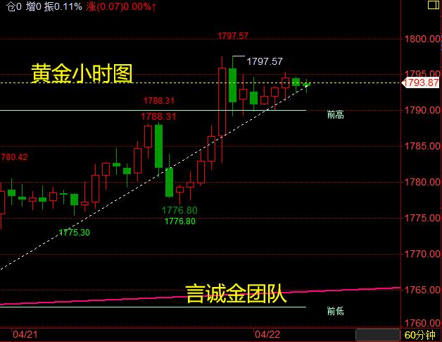 4.22早黃.jpg