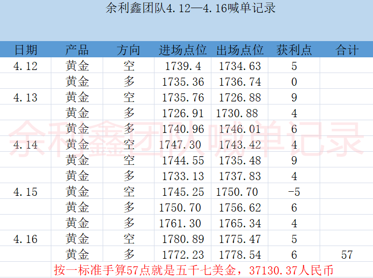 QQ截圖20210420195821.png