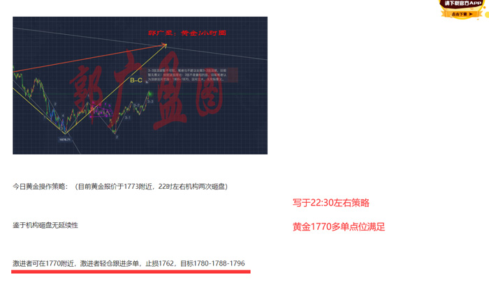 晚间策略.jpg