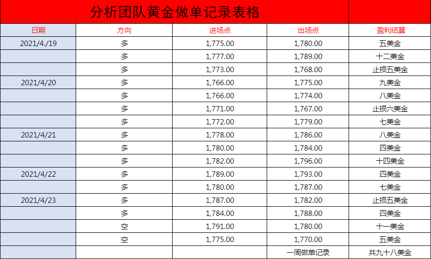 发文用周截图.png