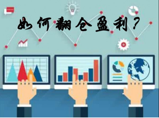 Li Jucai:4.29黄金后市走势分析及操作建议，黄金，纸白银解套190 / author:Li Jucai / PostsID:1602923