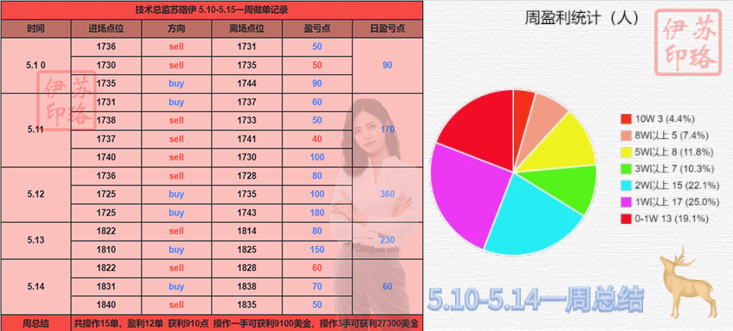 图怪兽_2ff2a4af53f63f376b7c8283d88e4a8a_88394_看图王.png