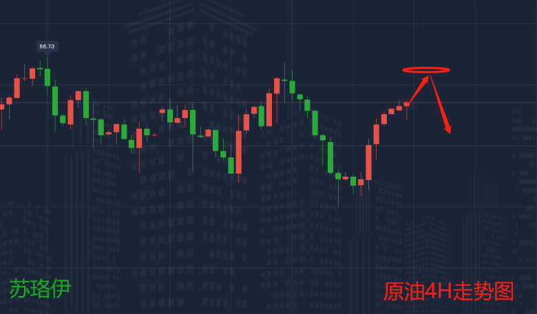 5.17原油走势图2.png
