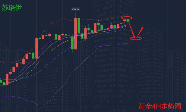 5.24黄金走势图1.png