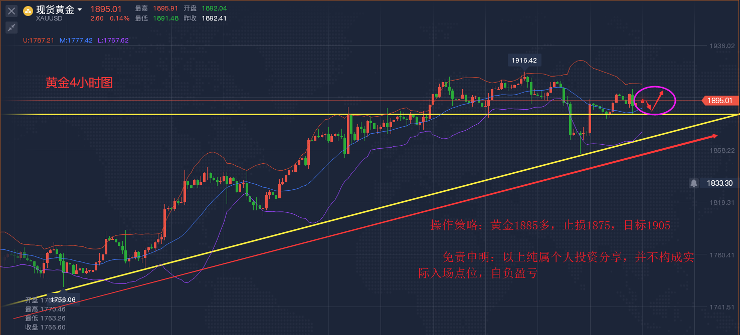 QQ图片20210609092216.png