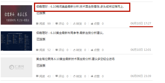 看涨技术性预测呈现.png