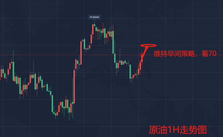 原油走势图2.png
