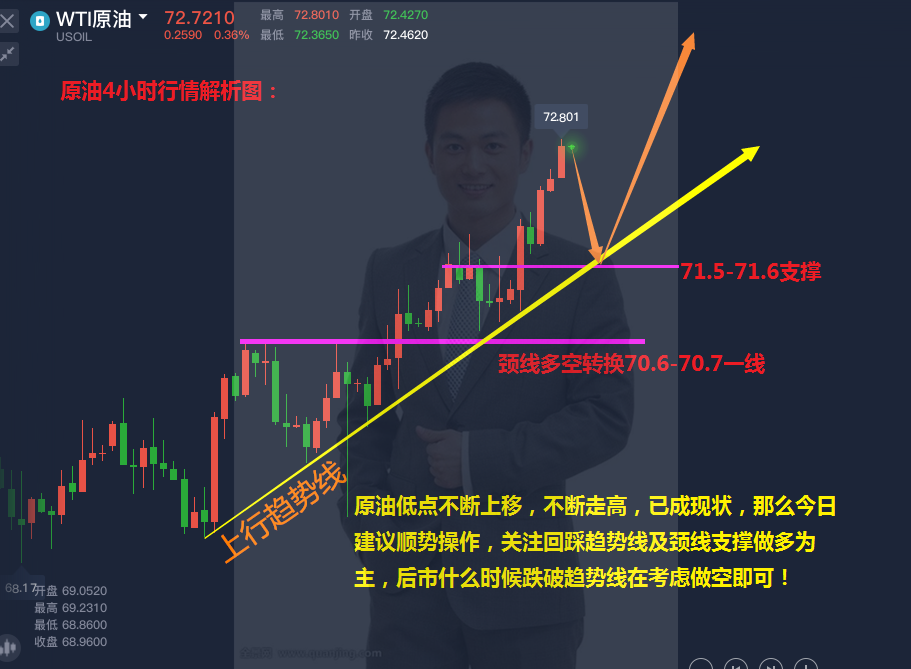 美国原油库存eia数据_原油库存_原油api库存是什么意思