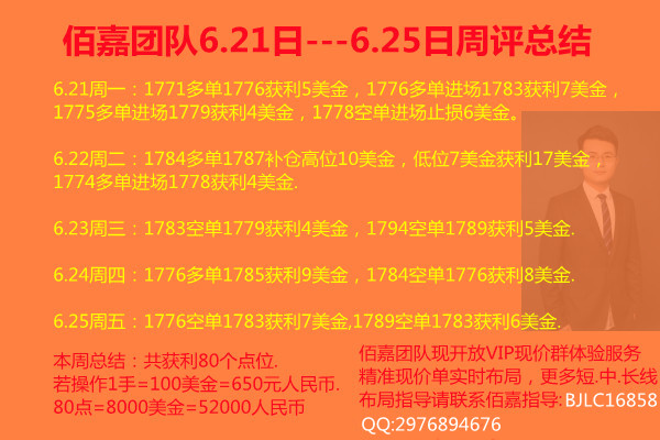 周线总结.jpg