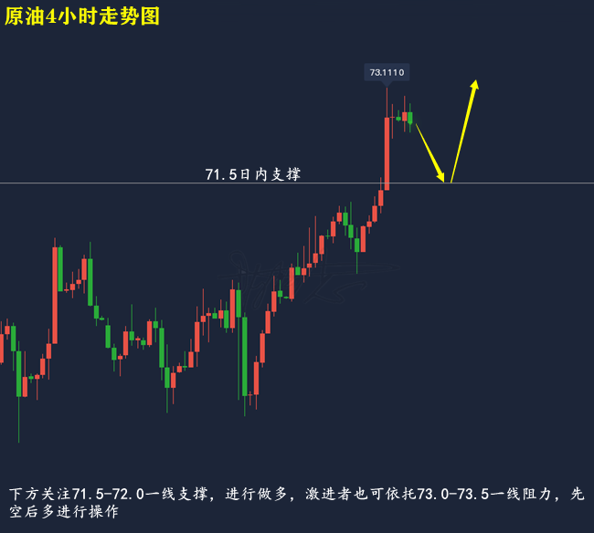 最新黄金价格实时行情