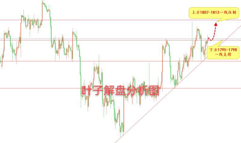 黄金.jpg