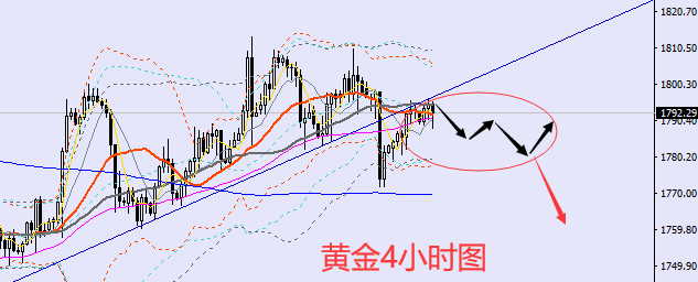 黄金.png