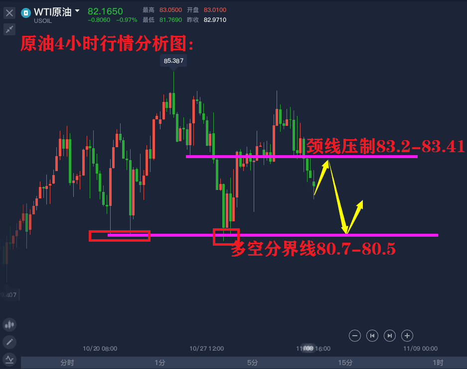 美国原油库存eia数据_原油api库存是什么意思_原油库存