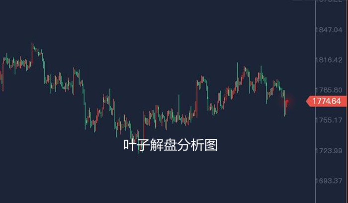黃金_副本.jpg