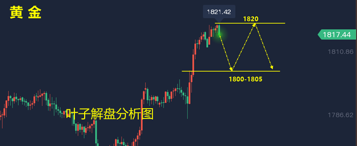 黄金_副本_副本.png