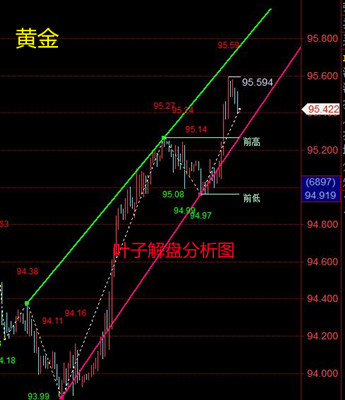 黄金_副本.jpg