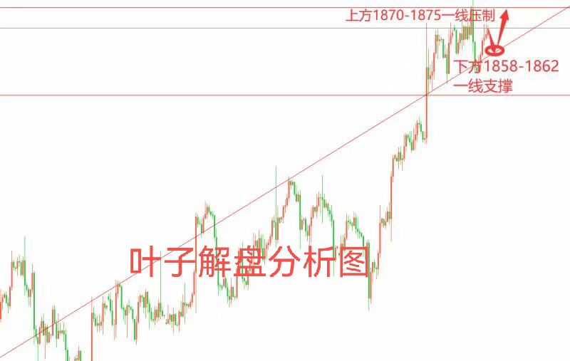 黄金.jpg
