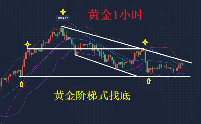 黄金.png