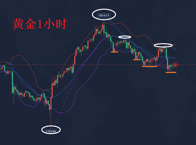 黄金.png