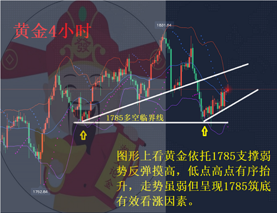 黄金2.png