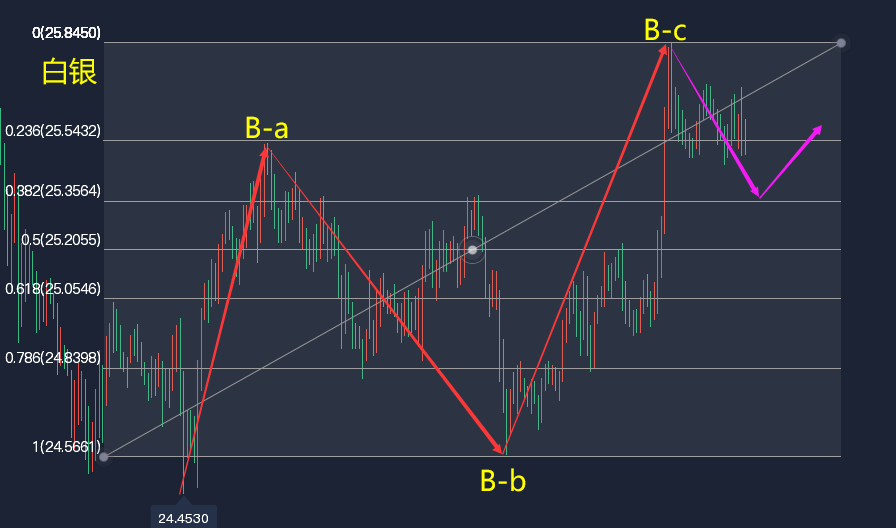 BGD}4FE(~Q{@2QZ@O(0N$1Y.png