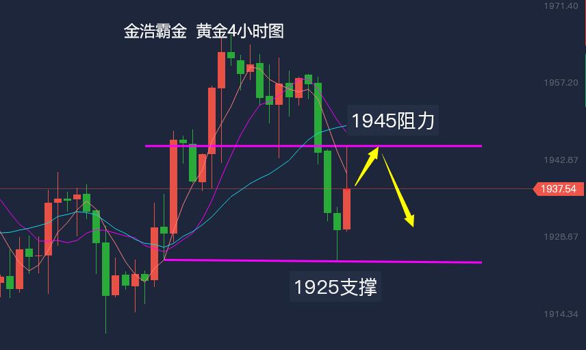 成品油零华体会体育官方网站（HTH Sports）售限价调整或迎年内第四次搁浅