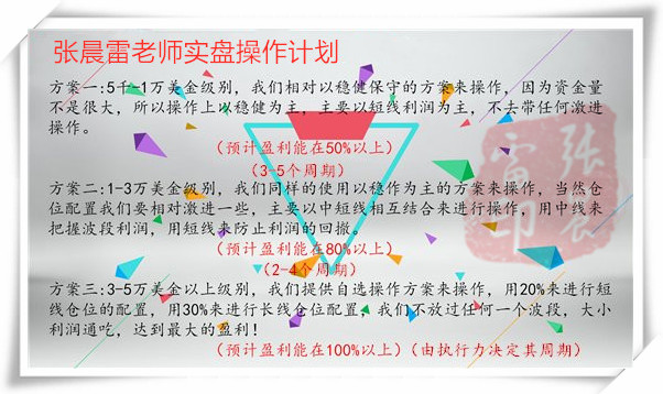 实盘操作计划.jpg