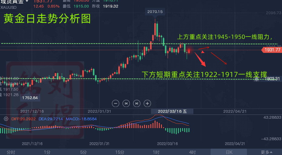 QQ截图20220331005109.png