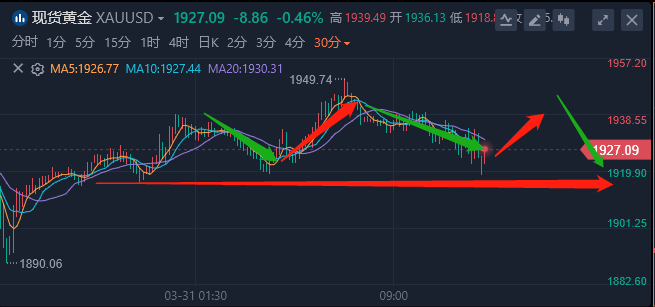 24k99上海黄金行情价最新_国际金银行情价24_国际黄金价实时行情