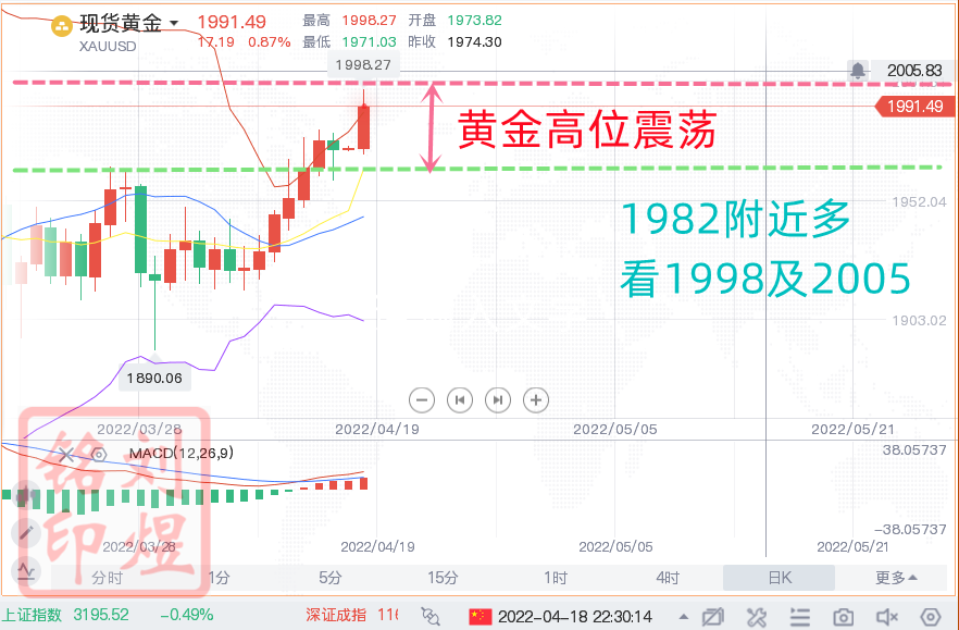 QQ截图20220418223023.png