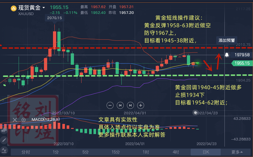QQ截图20220421095933.png