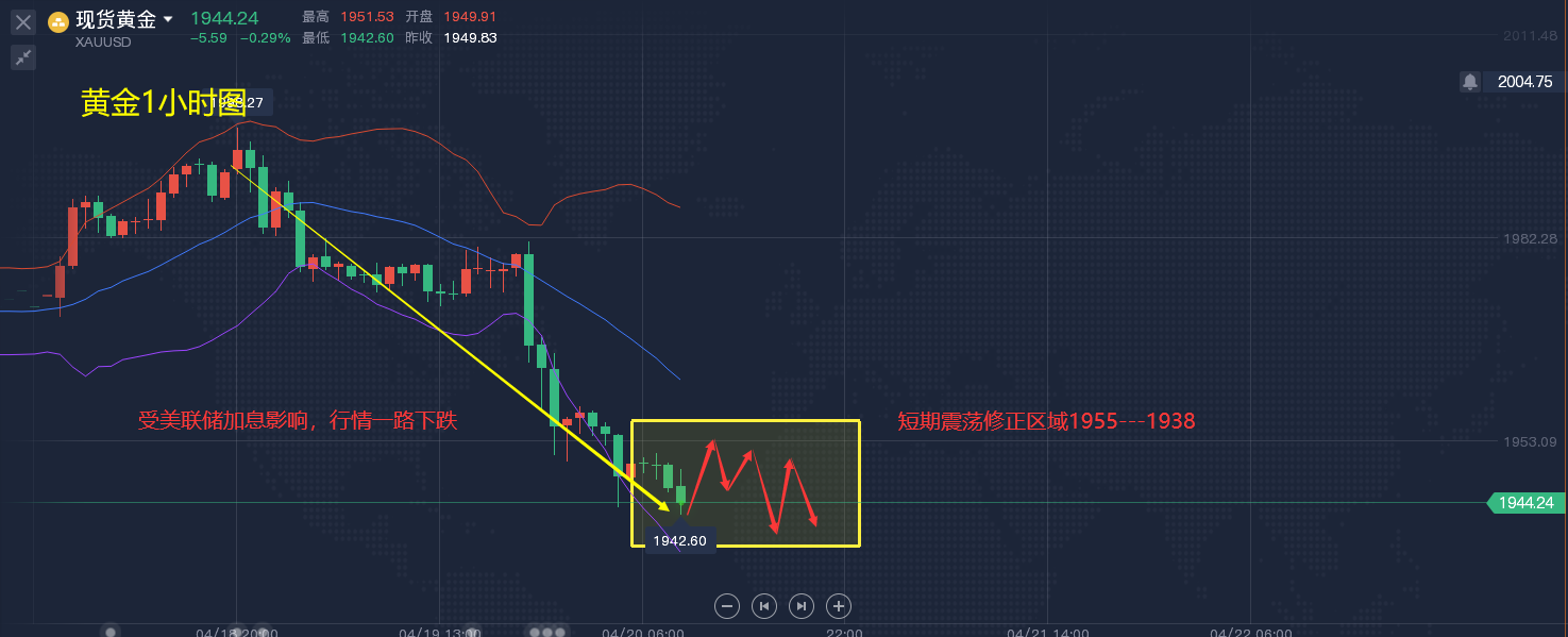 QQ图片20220420103050.png
