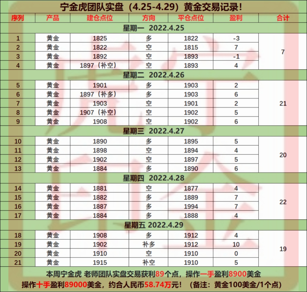 QQ圖片20220430184530.jpg