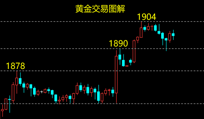 黄金.png