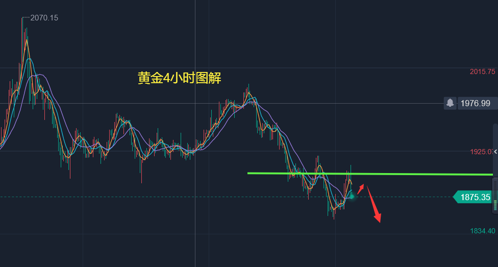 黄金1.png