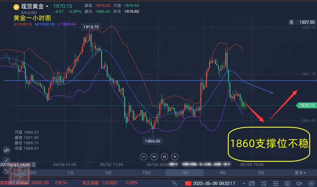 QQ截图20220506092244.png