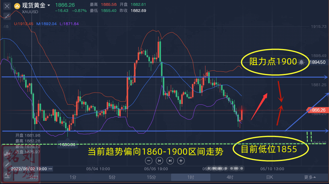 QQ截图20220509204559.png