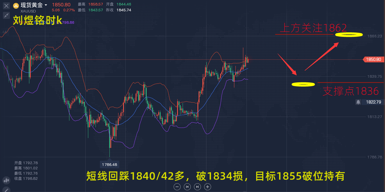 QQ截图20220523101317.png