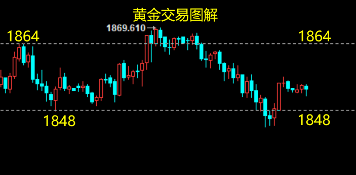 黄金.png